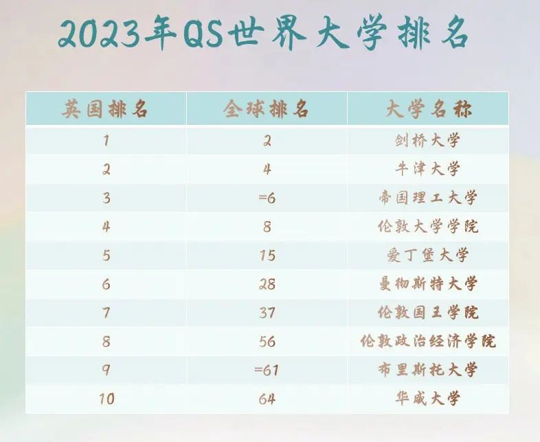 英国一年制硕士国家承认吗,一年制英国硕士国内要求