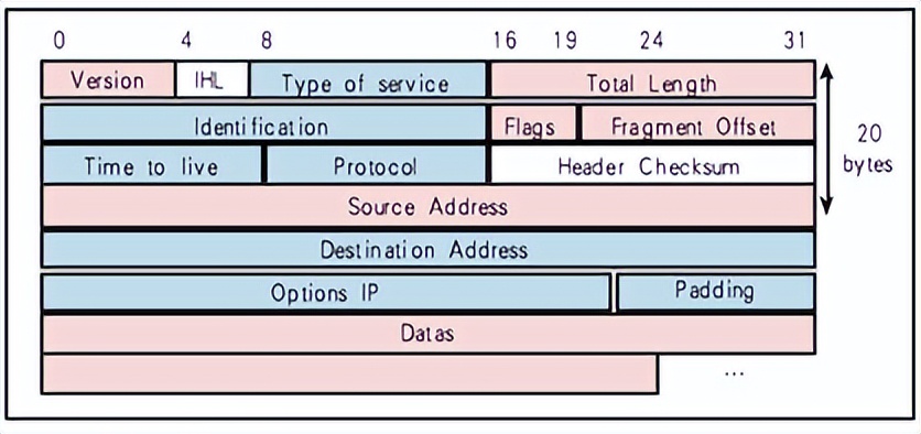 vb程序与plc通讯,vb编程与plc通讯