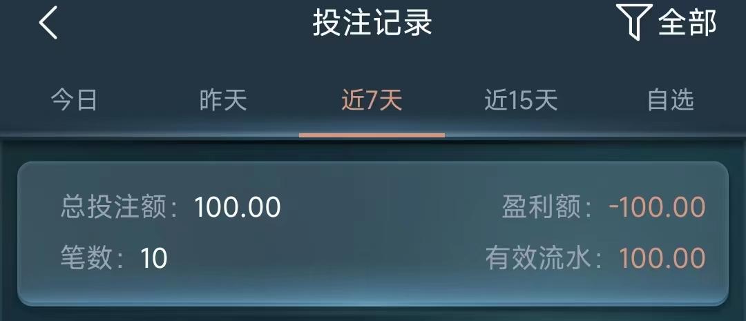 资深球迷调查*球赌**后：单次投注仅10元，就成心态失衡的“赌狗”，有朋友已输4万元，劝好好看球不当“赌狗”