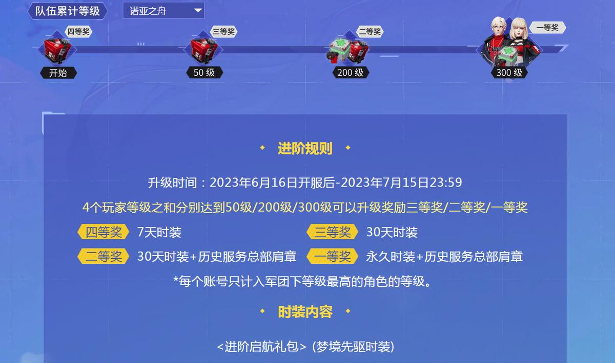 超激斗梦境诺亚之舟t0职业推荐,2022年超激斗梦境诺亚之舟图册