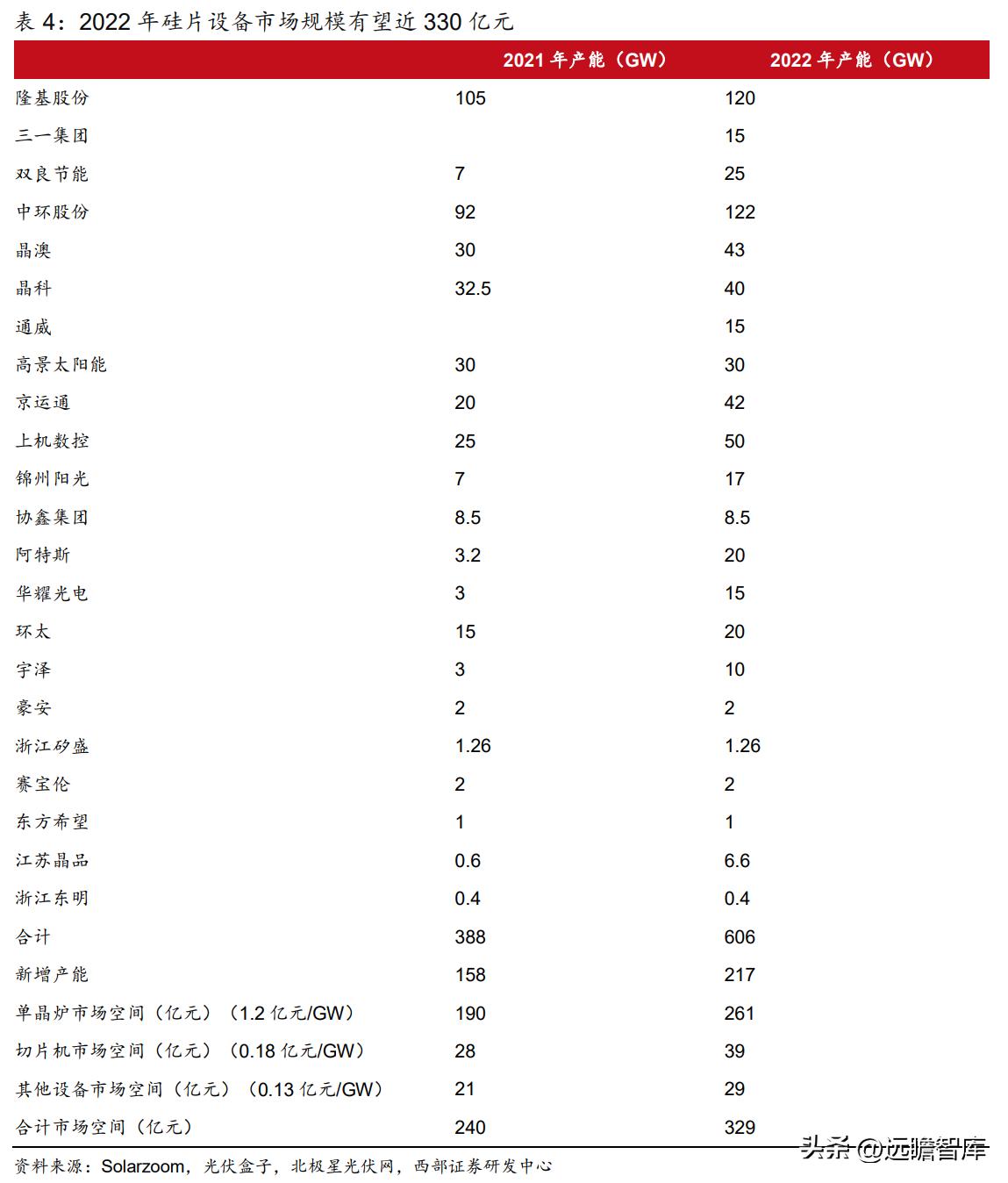 2021年天通股份深度分析,稳中向好基本面