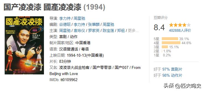 周星驰喜剧之王生日快乐,周星驰迎60岁生日林允零点送祝福