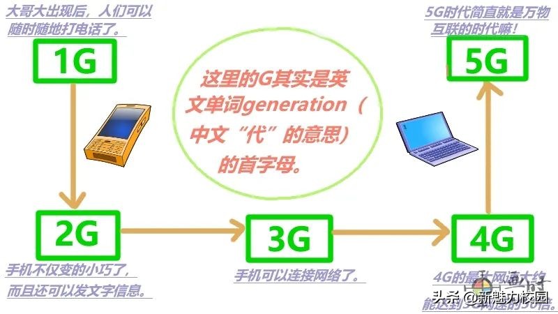 学生素养大赛电脑绘画获奖作品,全国素养大赛电脑绘画用什么软件