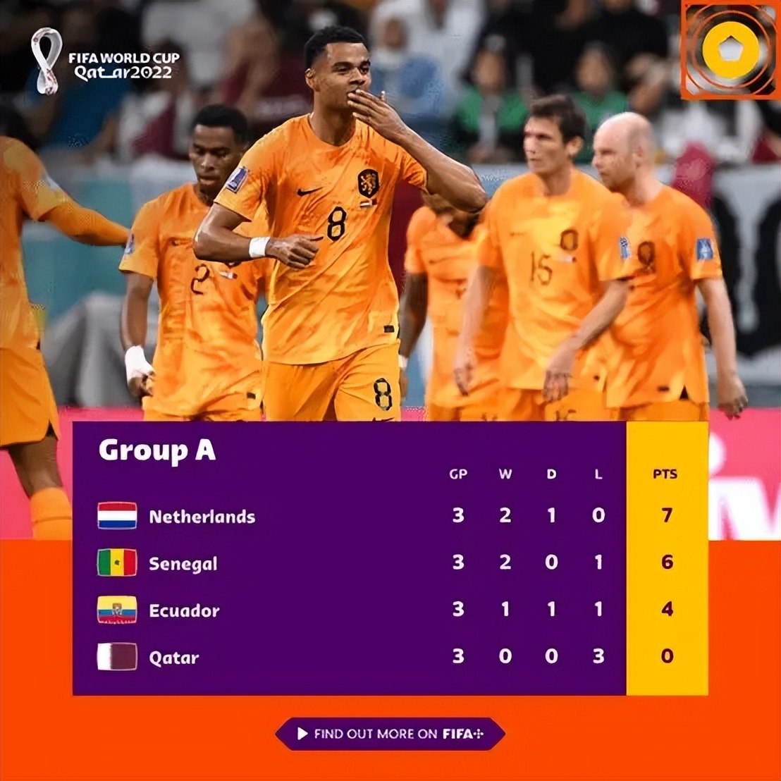 卡塔尔：世界杯最惨东道主，但非世界杯最惨新生