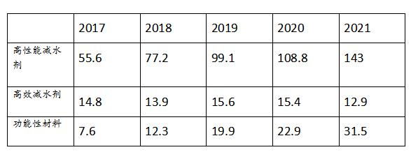 603916苏博特价格预测,603916苏博特除权后行情