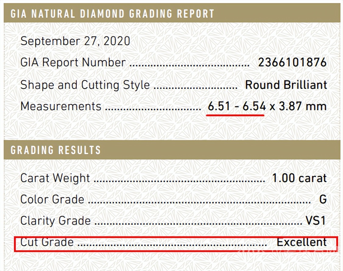 gia钻石证书怎么看瑕疵,钻石gia证书该注意什么