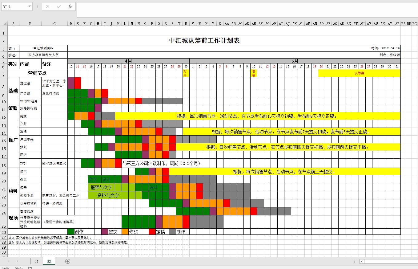 excel自动生成施工进度计划网络图,excel自动生成施工进度横道图模板