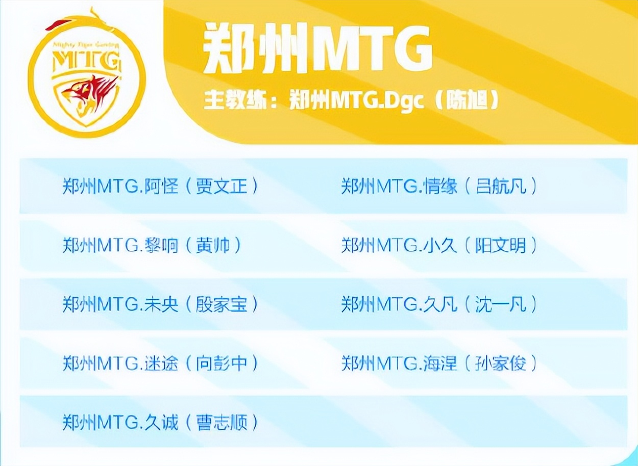 kpl总决赛狼队vsag最新战况虎扑,kpl夏季赛大名单狼队