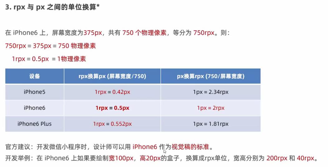 微信小程序ui组件库哪个好,微信小程序ui界面模板使用教程