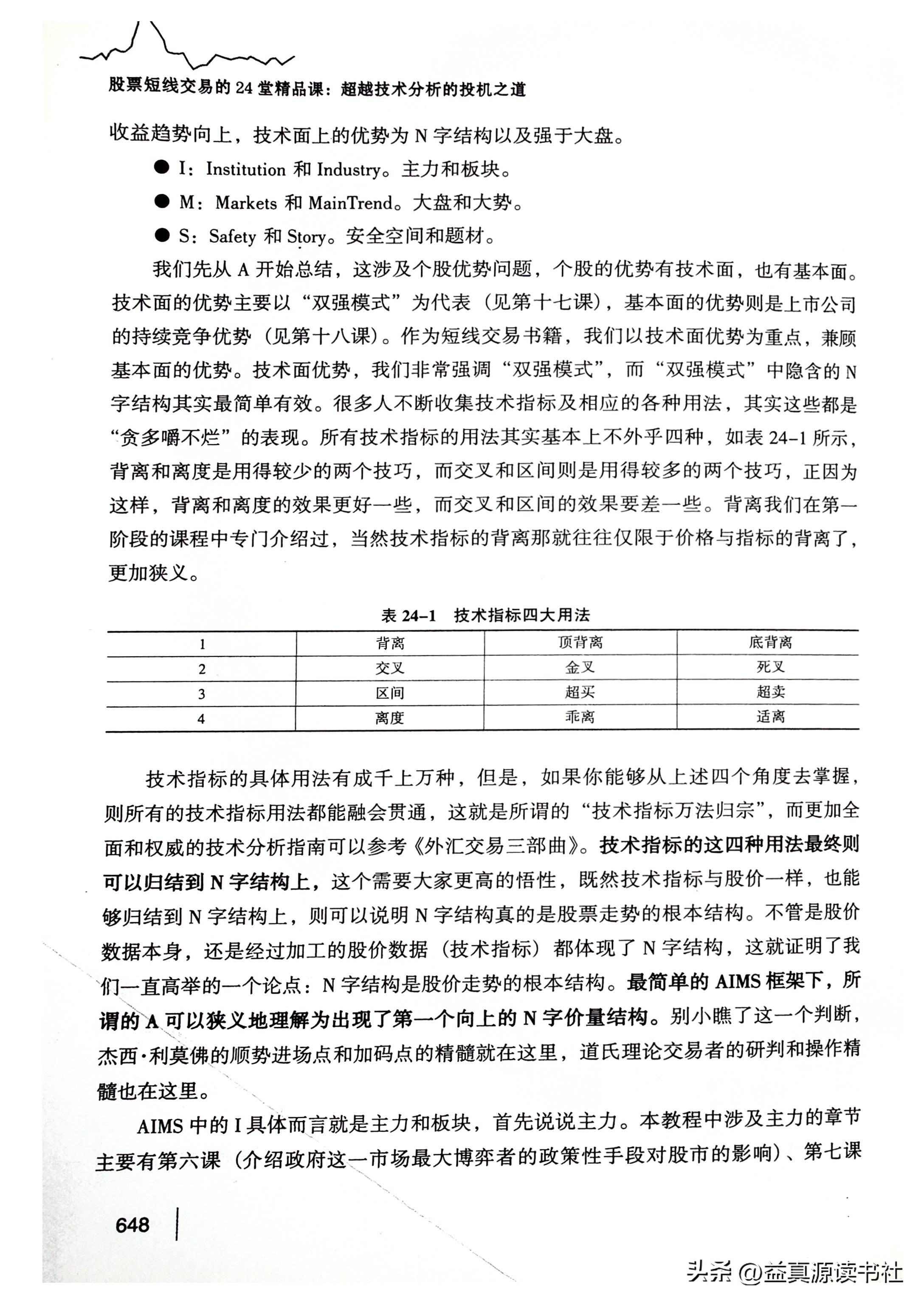 短线交易24堂课,股票短线讲座视频教程
