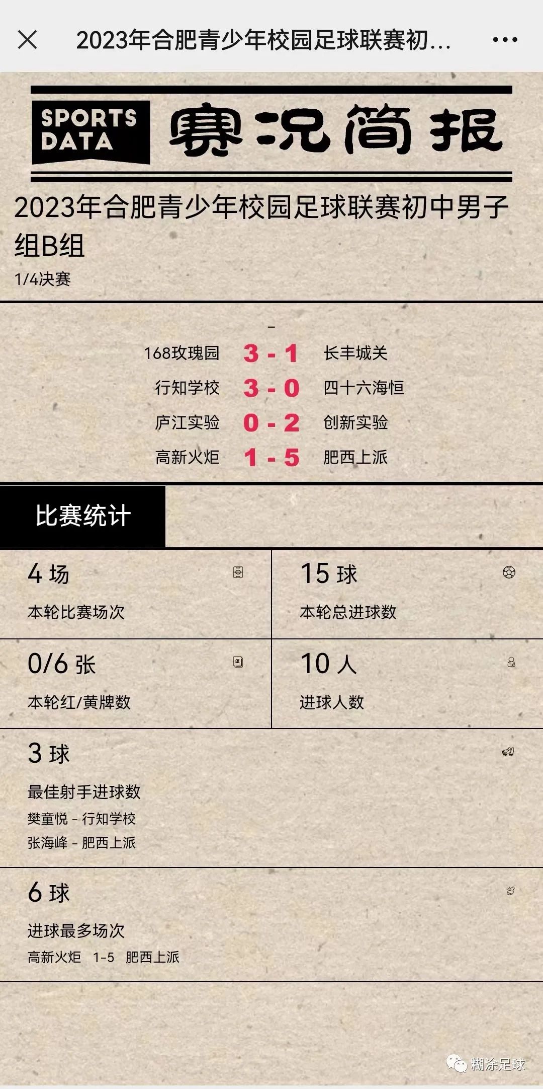 2023合肥市校园足球比赛,2024合肥校园足球联赛初中名单