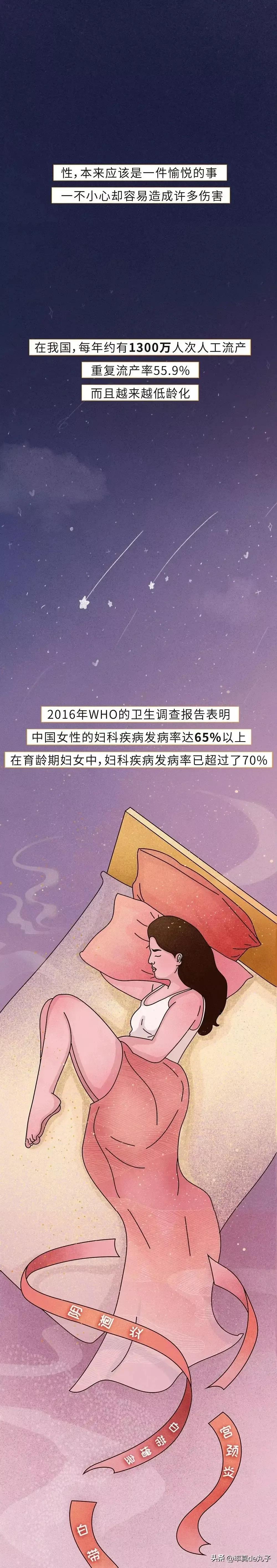 男女发生“第一次”时，都有什么注意事项？码住认真看