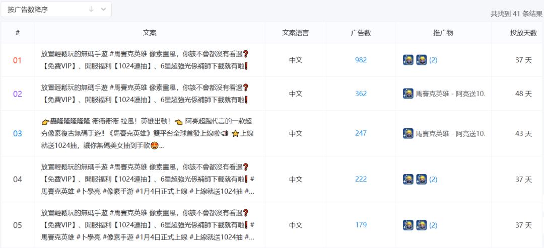 放置卡牌赛道又走出一匹黑马，《马赛克英雄》登顶台湾iOS畅销榜