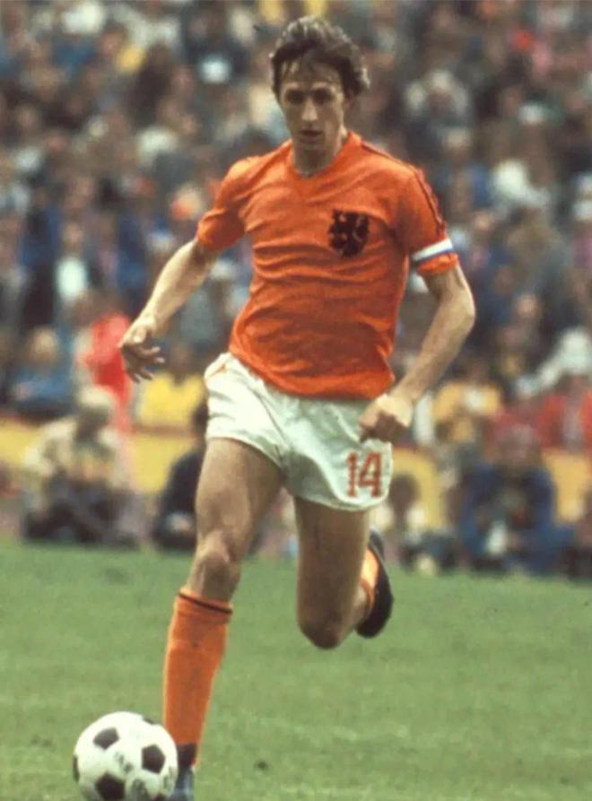 欧洲足坛十大球星,欧洲足坛历史十大豪门