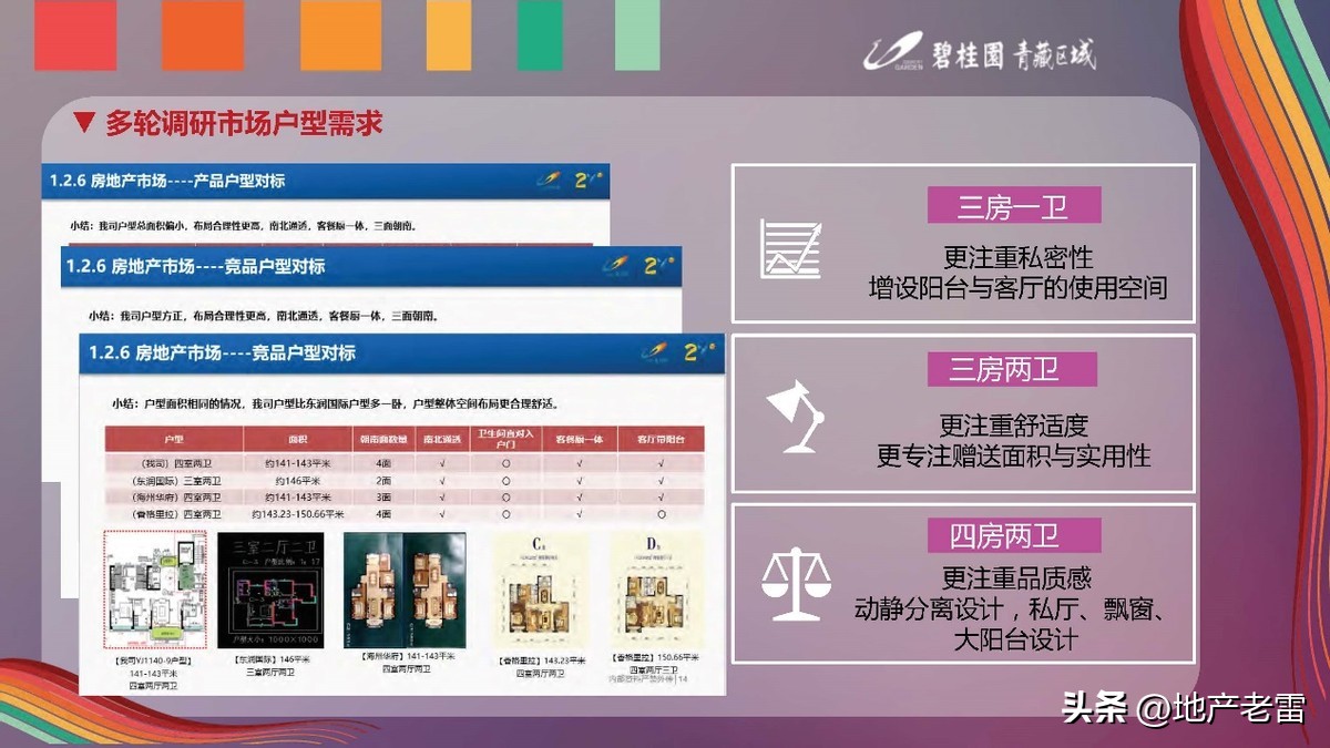 碧桂园深耕房地产,碧桂园房地产品牌策略