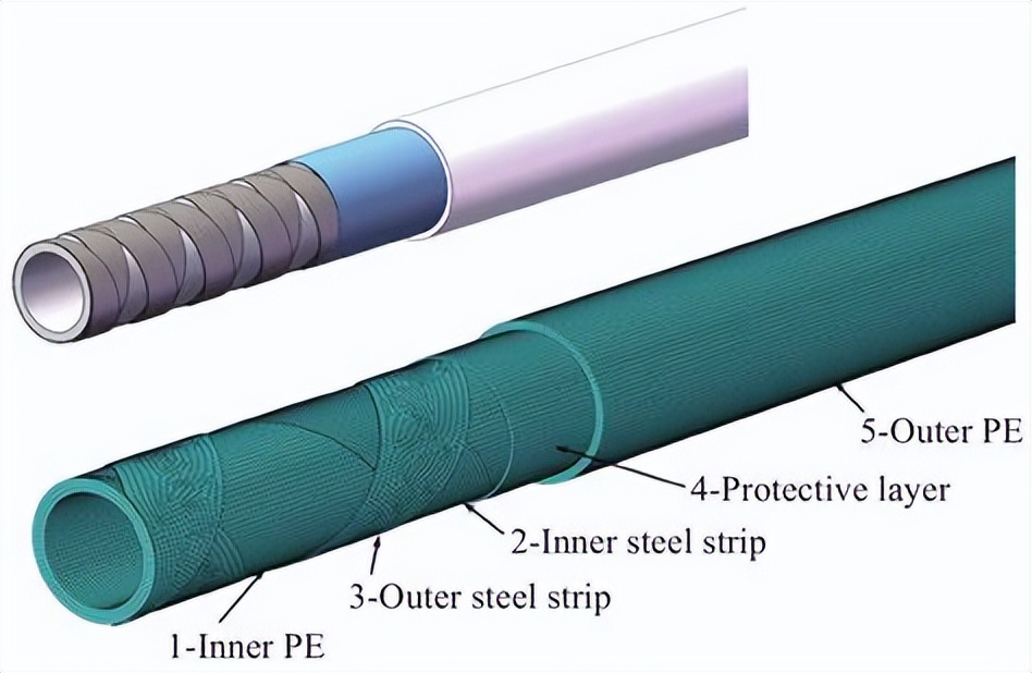 竹缠绕复合材料有前景吗,竹缠绕复合材料是怎么做的