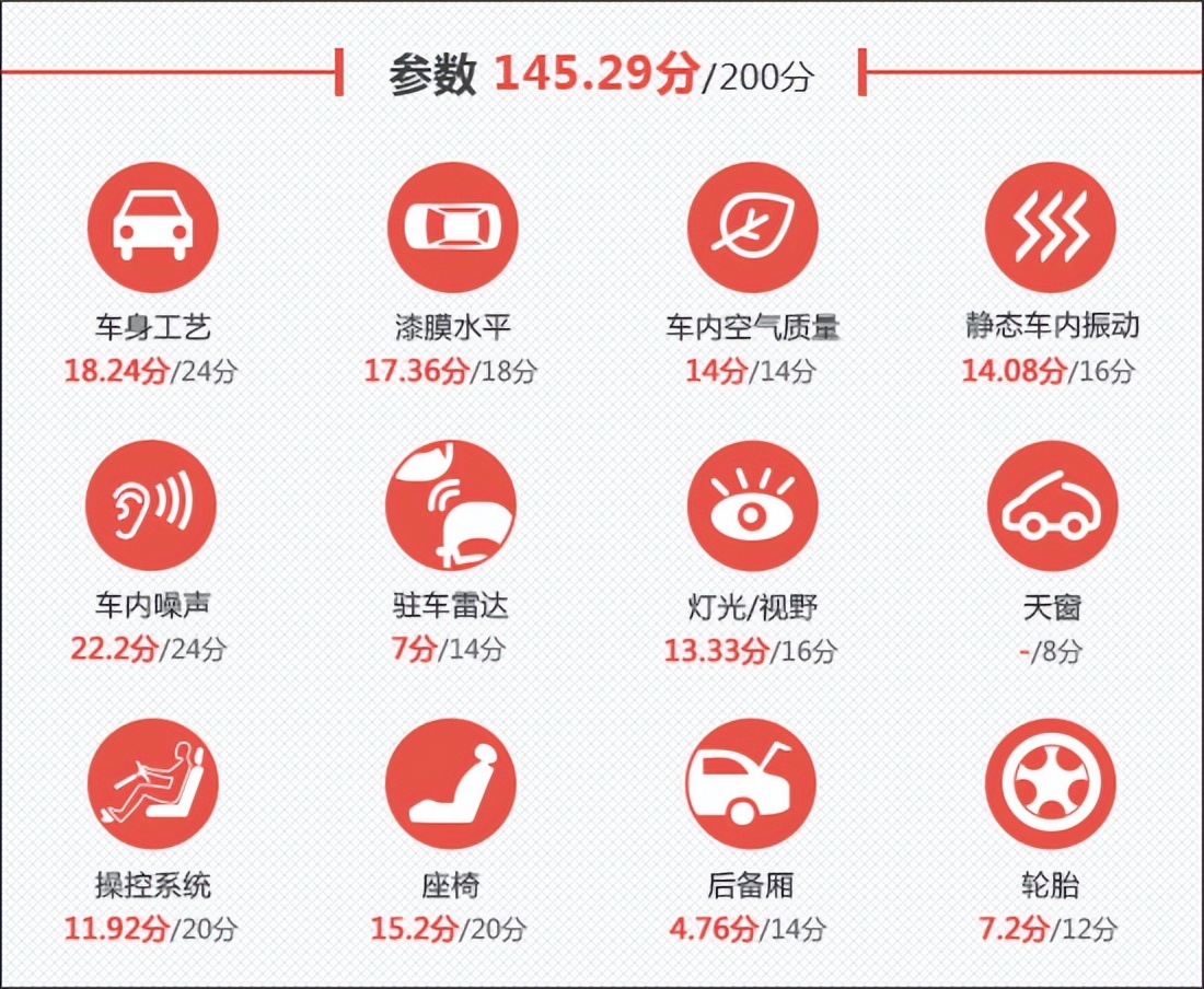 海鸥比亚迪2023落地价,比亚迪海鸥2023全新改款售价