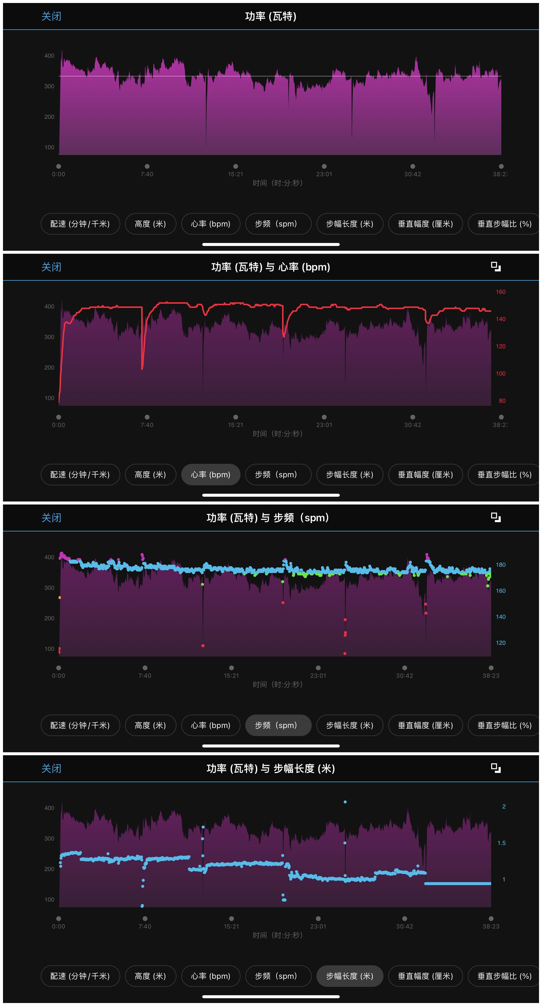 NRC停运在即，8年跑步*党**转投佳明