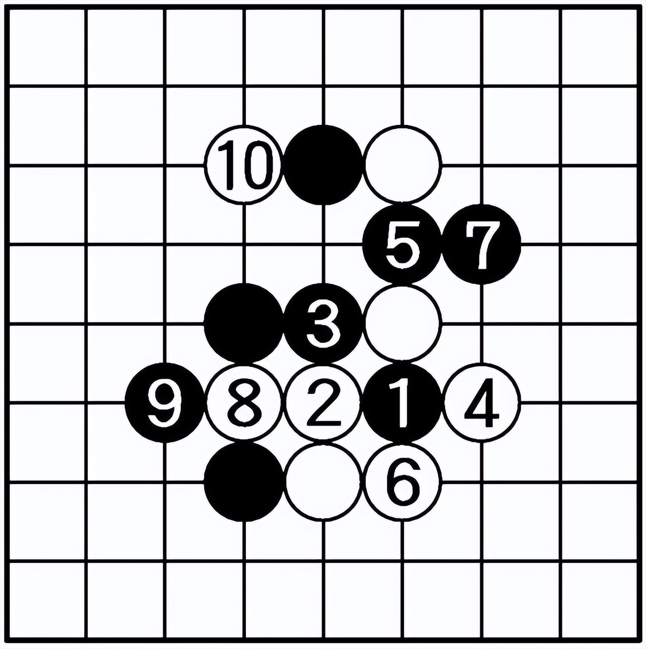 一个月2800盘，著名记者沉迷9路围棋写下感受