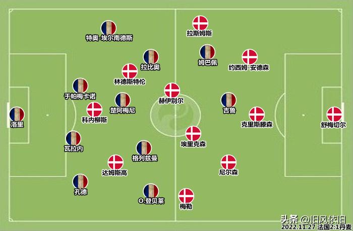 亨利足球战术,亨利战术