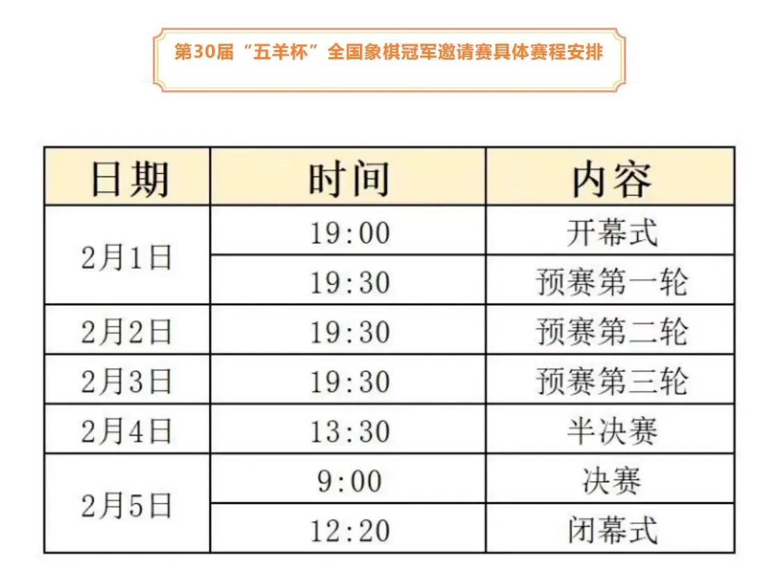 五羊杯赛程,五羊杯复办