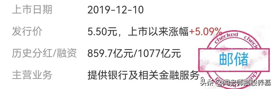 六大行股票哪个值得长期投资,六大行哪个股票价格波动大