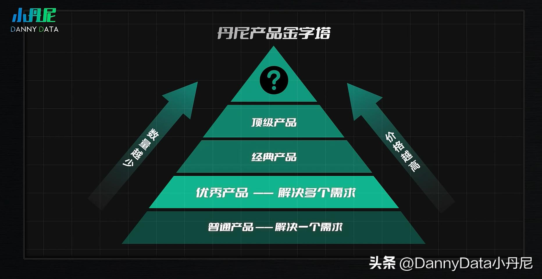 有钱人买奢侈品是傻吗,有钱人买奢侈品因为什么