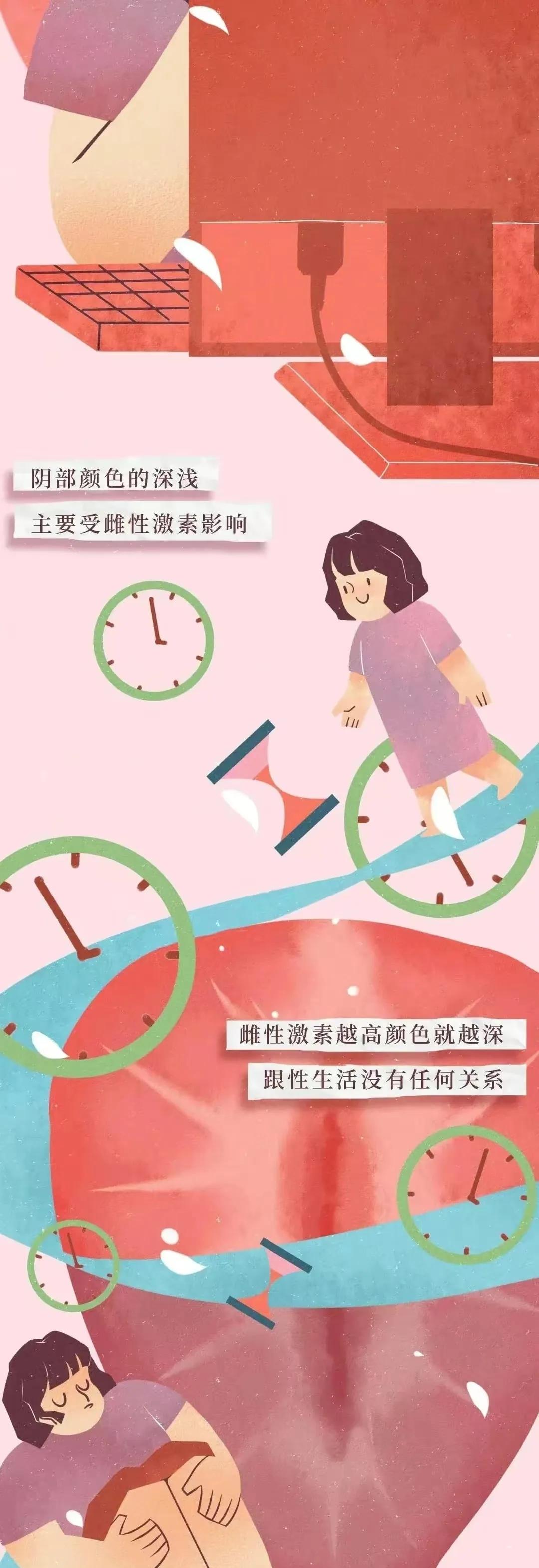 漫画分享，女人要了解的“阴道”知识，男人可要保护好自己的女孩