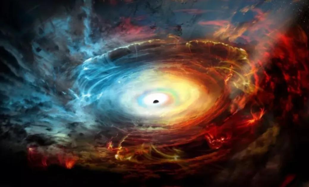 地球到达银河系要多长时间,地球位于银心位置