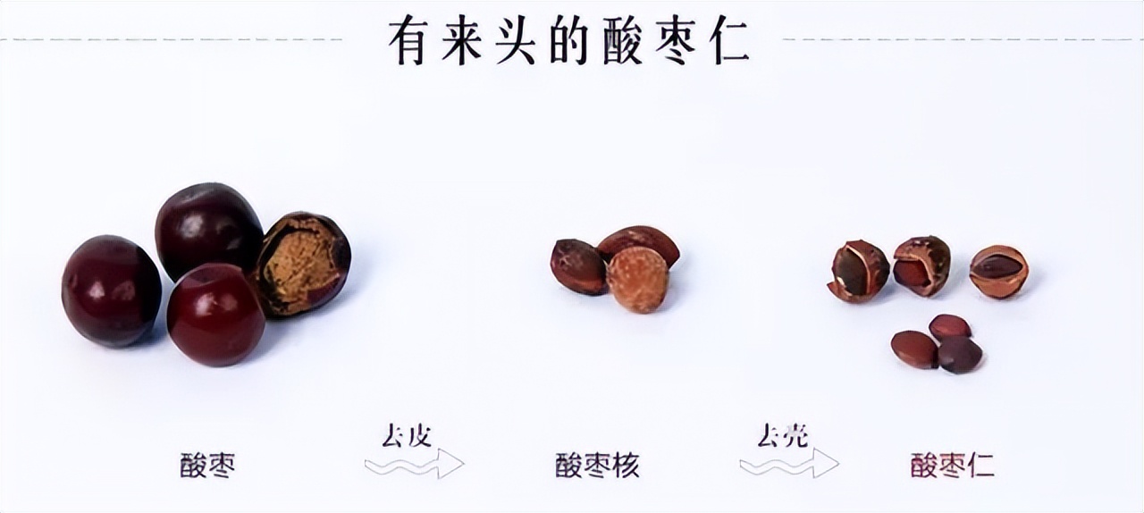 嗨，你家酸枣仁买对了吗？