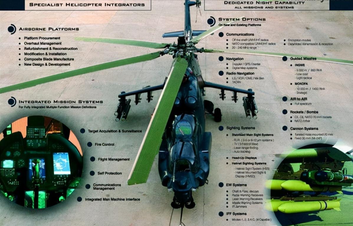 ah1武装直升机最新型,ah1z和阿帕奇武装直升机哪个好