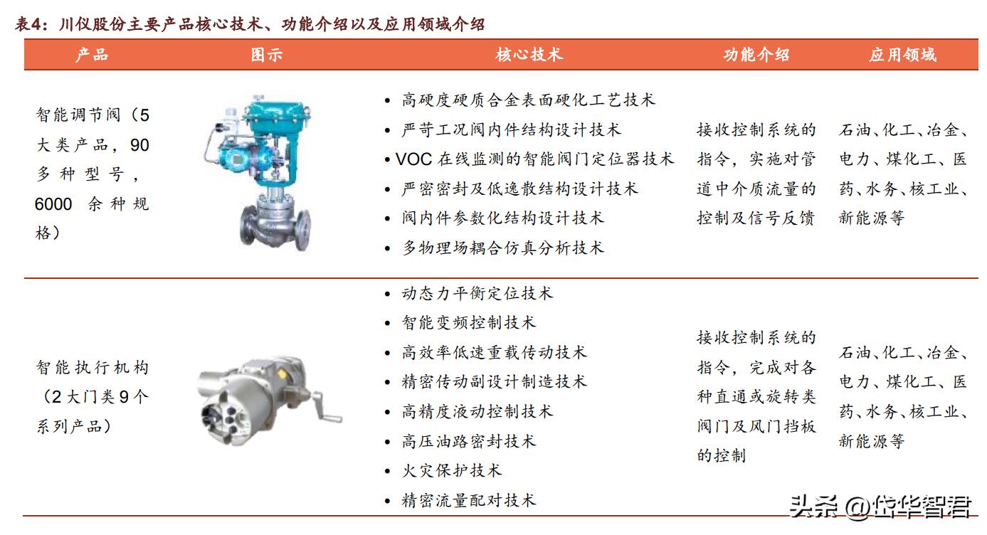 大河捉大鱼,大水里面抓大鱼
