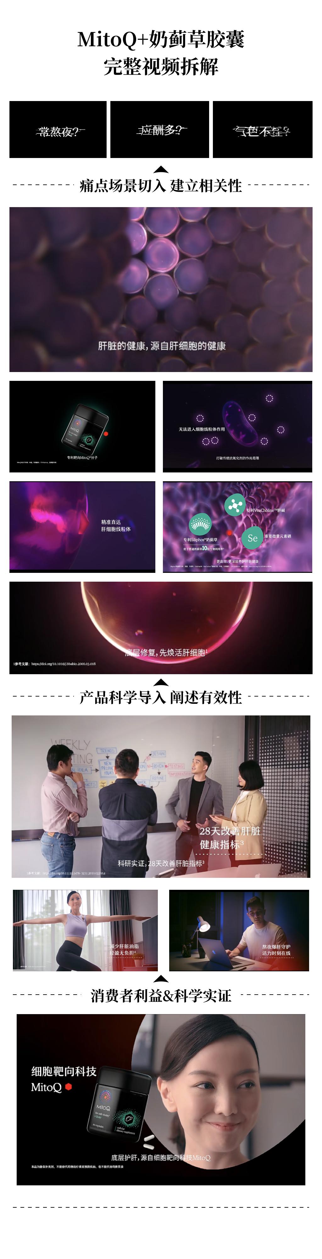 最严保健品整顿工作,保健品大整顿公司出路