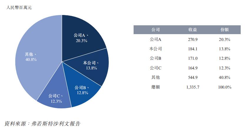 梅斯健康股票,医师平台梅斯健康医脉通
