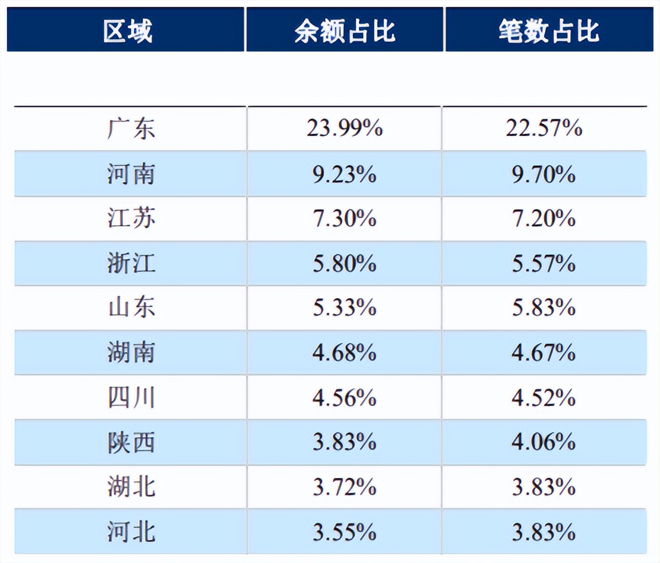 比亚迪狂卖300万辆,比亚迪汽车整体销量