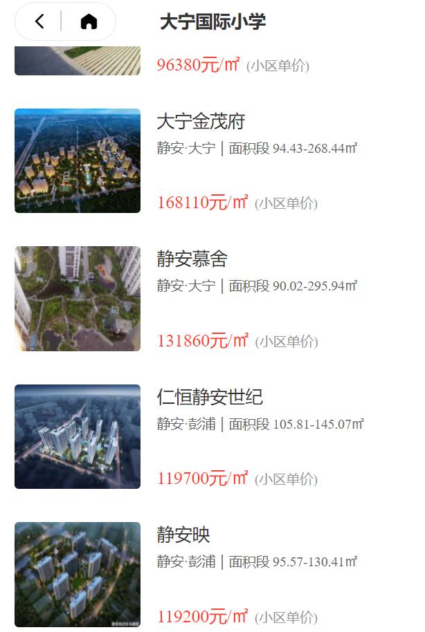 上海静安小学学区房价,上海最有性价比双学区