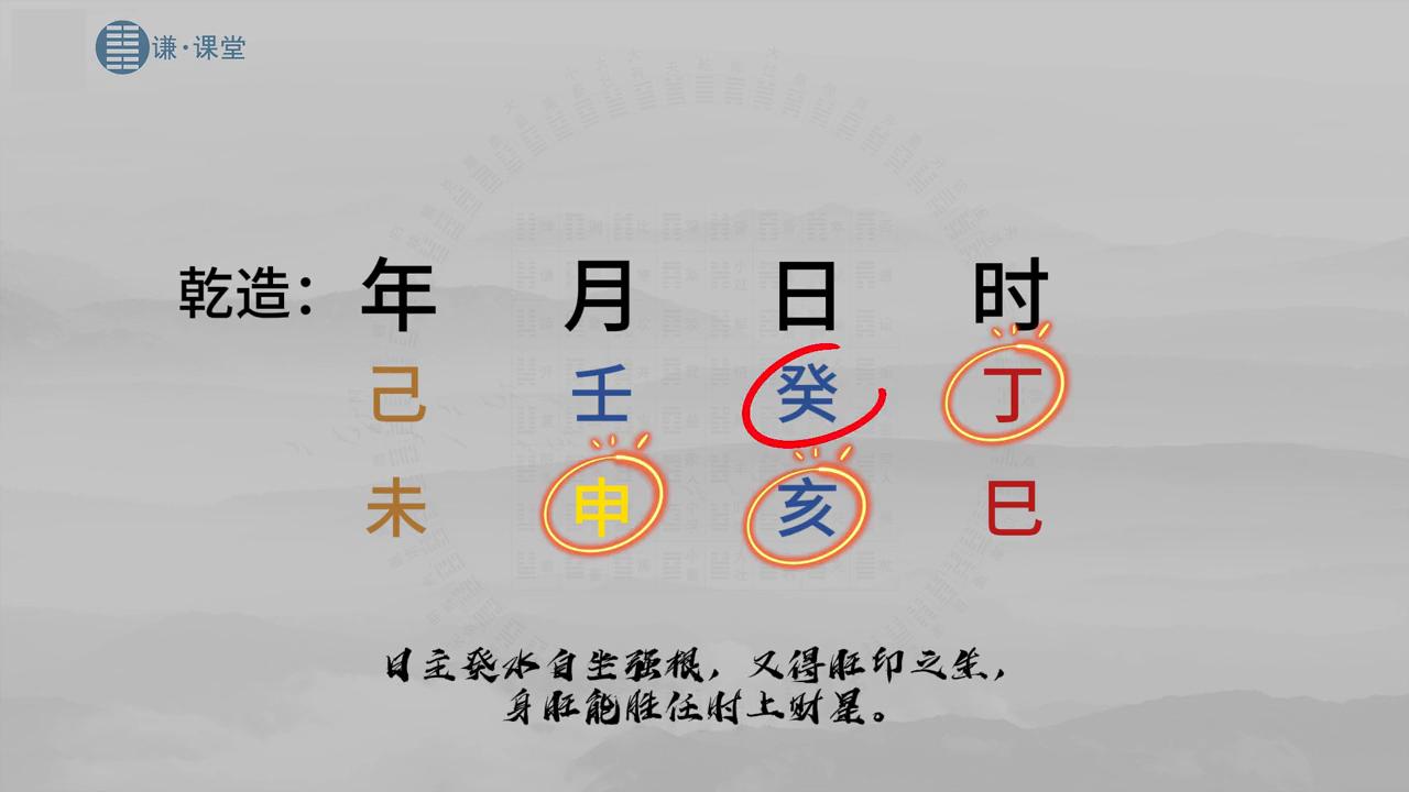 第七十三课七杀的功能（2）#命理八字