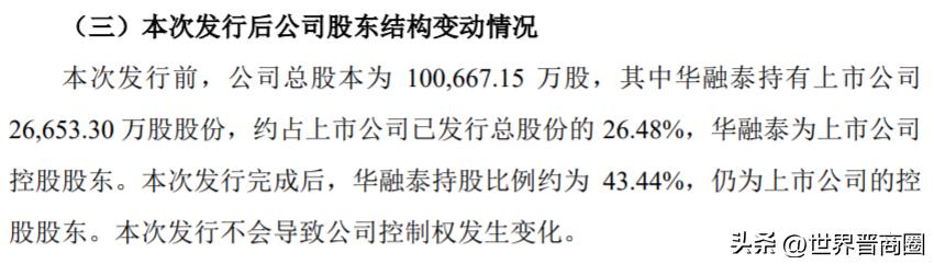 华融泰向华控赛格定增8.46亿元，山西建投整体上市进程看到曙光