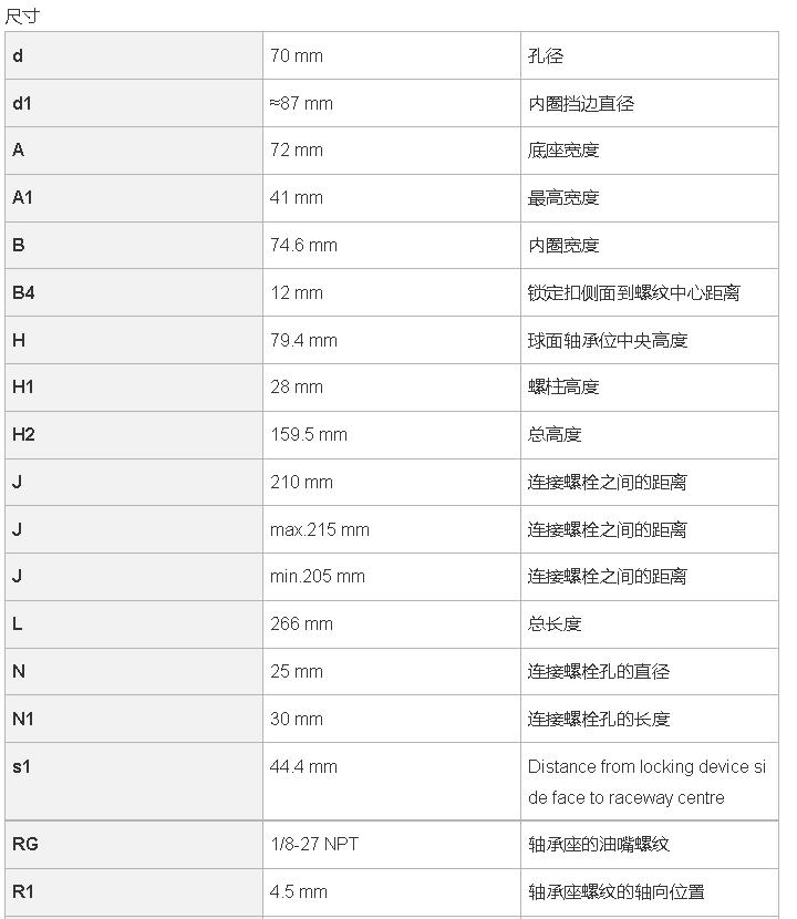 免维护轴承hc209,免维护轴承5618