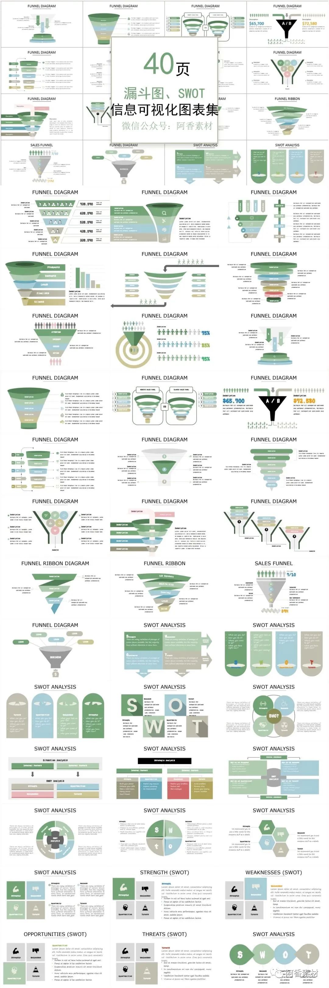 数据分析图表ppt汇报完整版教学,财务报表分析图表可视化图表