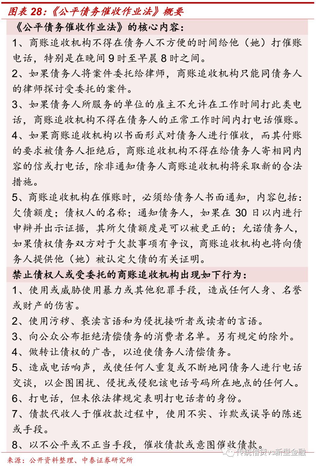 不良金融资产处置尽职指引全文,个人不良资产处置在哪里查询