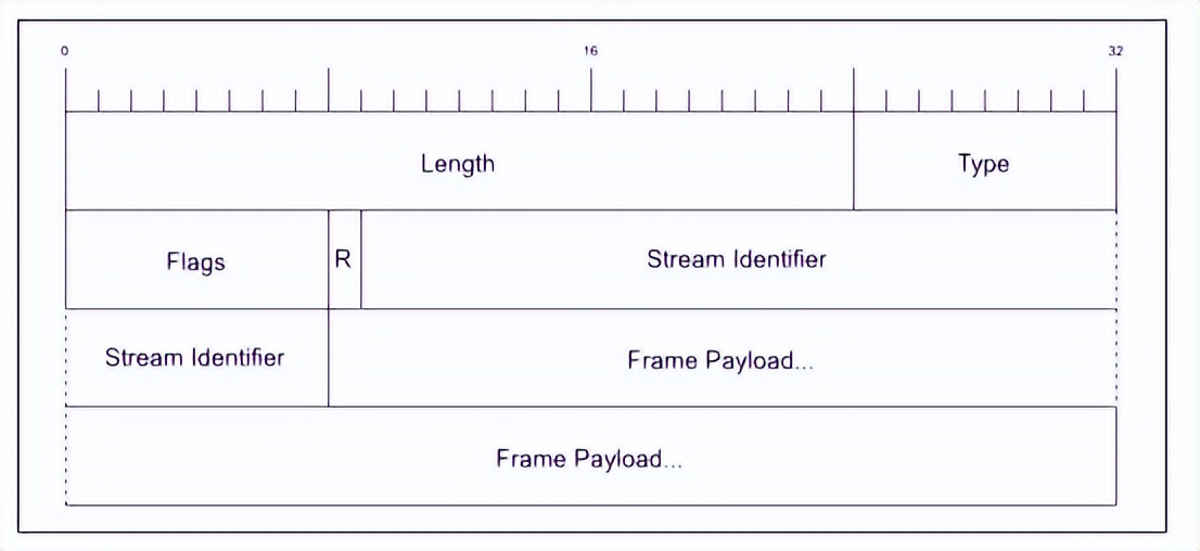 计算机与网络知识,计算机网络知识书籍
