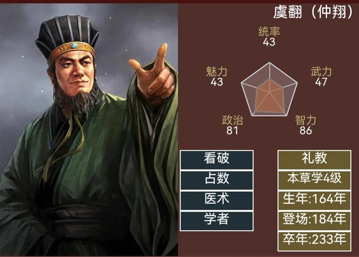 三国志14谋士,三国志14影响破局的20大武将