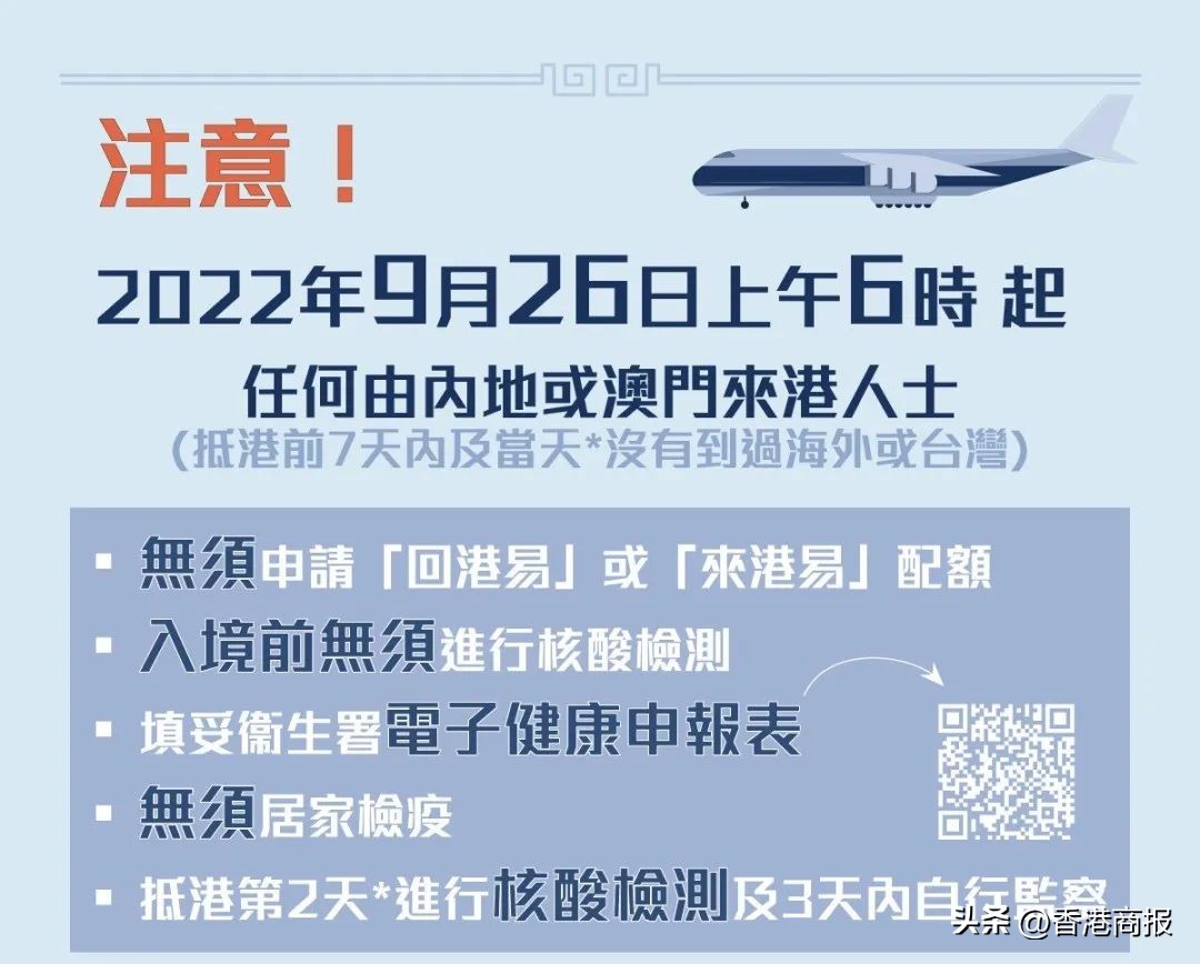 一文看清香港本科4大途径,一文读懂外贸出口操作全流程