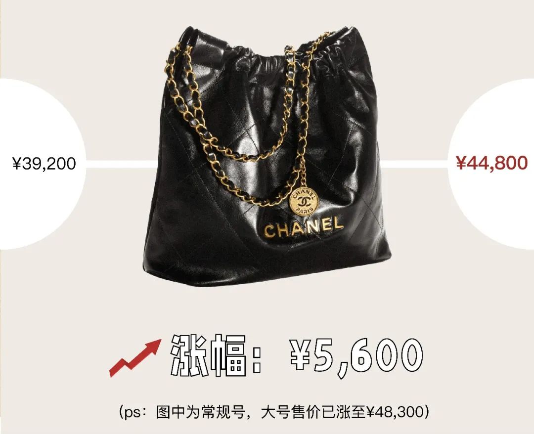 chanelcf价钱,chanelcf价格