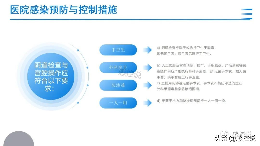 医院感染暴发控制指南ppt免费下载,医院感染诊断标准ppt图片