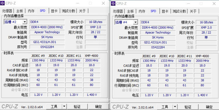 宇瞻内存ddr4测评,宇瞻经典ddr4
