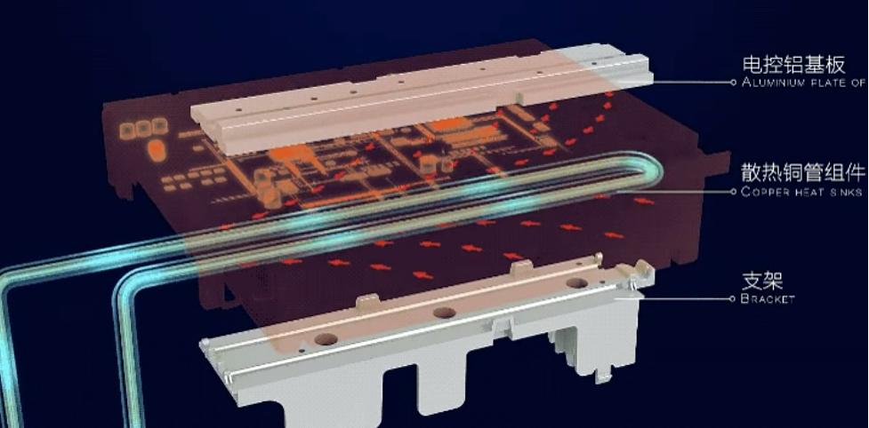 2022空调大3匹怎么买,大品牌正品小空调