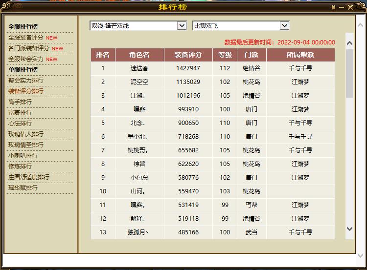 天龙开区挣元宝,天龙开区如何一身六级