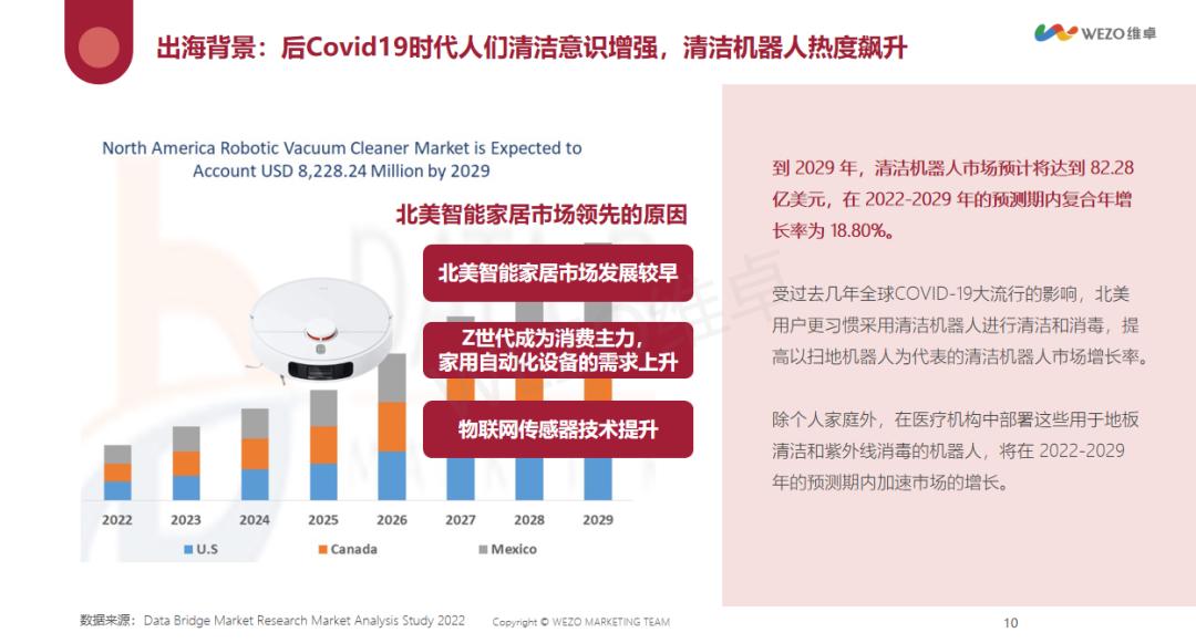 出海2年26w有没有套路,出海二年赚三十万